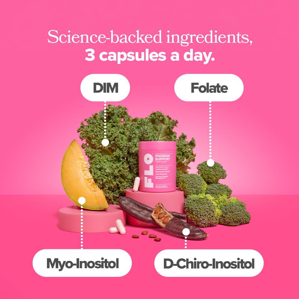 Ovarian / Cycle Support Vitamin Capsules